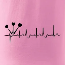 EKG šipky EKG šipky