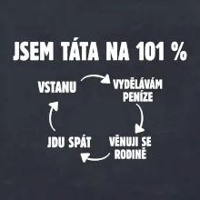 Jsem táta na 101 procent