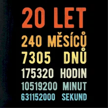 Narozeniny 20 přepočet času