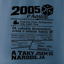 2005 v kostce