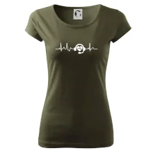 EKG tísňová linka