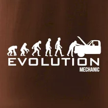 Evoluce mechanik