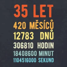 Narozeniny 35 přepočet času