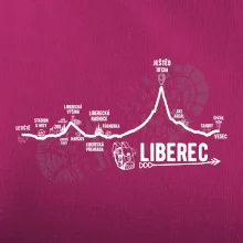Profil Liberec