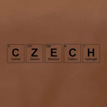 CZECH - periodická tabulka