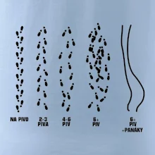 Cesta na pivo a domů