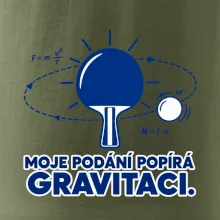 Moje podání popírá gravitaci. říká se tomu falš.