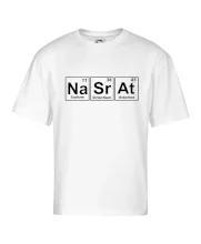 Periodická tabulka - Nasrat