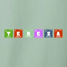 Periodická tabulka - jméno a vlastnosti (vlastní jméno)