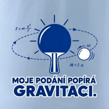 Moje podání popírá gravitaci. říká se tomu falš.