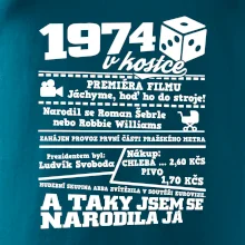 1974 v kostce 1974 v kostce
