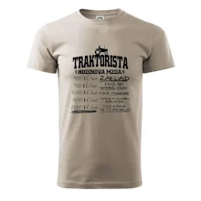 Traktorista hodinová mzda Traktorista hodinová mzda