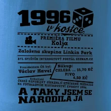 1996 v kostce 1996 v kostce