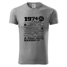 1974 v kostce 1974 v kostce