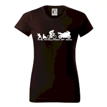 Evolution of man (supersport)