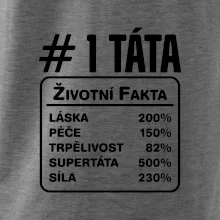 Životní fakta - Táta
