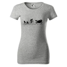 Evolution of man (supersport)