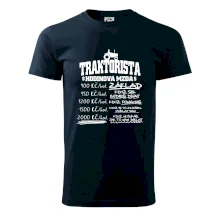 Traktorista hodinová mzda