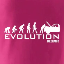 Evoluce mechanik Evoluce mechanik
