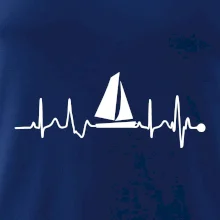 Plachtění EKG Plachtění EKG