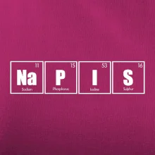 Vlastní nápis - periodická tabulka