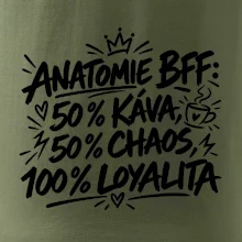 Anatomie BFF kofein a chaos