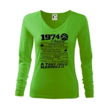 1974 v kostce 1974 v kostce