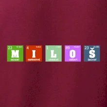 Periodická tabulka - jméno a vlastnosti (vlastní jméno)