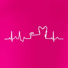 Jorkšírský teriér EKG