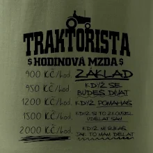 Traktorista hodinová mzda