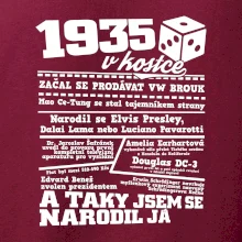 1935 v kostce