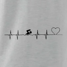 Plavání EKG