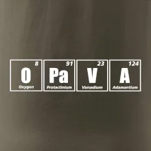 Periodická tabulka Opava