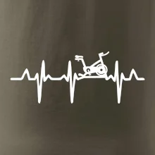 EKG rotoped