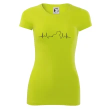 Stafordšírsky bulteriér EKG