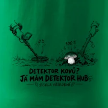 Detektor hub