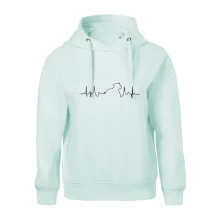 Stafordšírsky bulteriér EKG