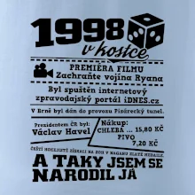 1998 v kostce