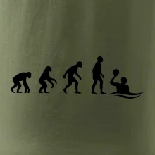 Evoluce Vodní pólo