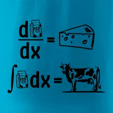 Matematika mléko Matematika mléko