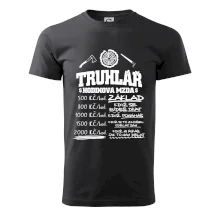 Hodinová mzda truhlář