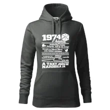 1974 v kostce 1974 v kostce