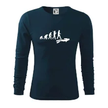 Evoluce potápění Evoluce potápění