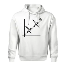 EKG graf bitcoin EKG graf bitcoin