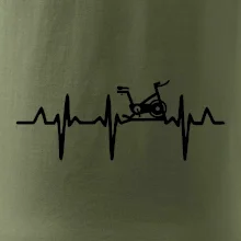 EKG rotoped