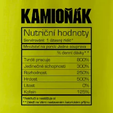 Nutriční hodnoty - Kamioňák Nutriční hodnoty - Kamioňák