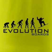 Evoluce Boards