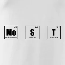 Periodická tabulka Most