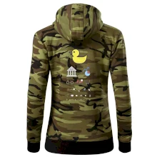 Oční test různé věci