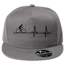 Cyklo ekg - kolo Cyklo ekg - kolo